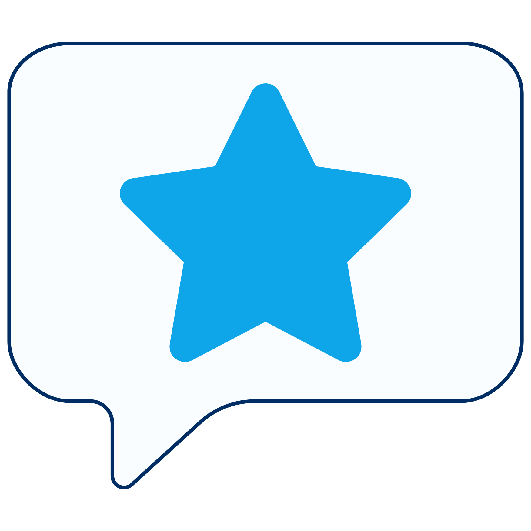 reviewhiker.com favicon